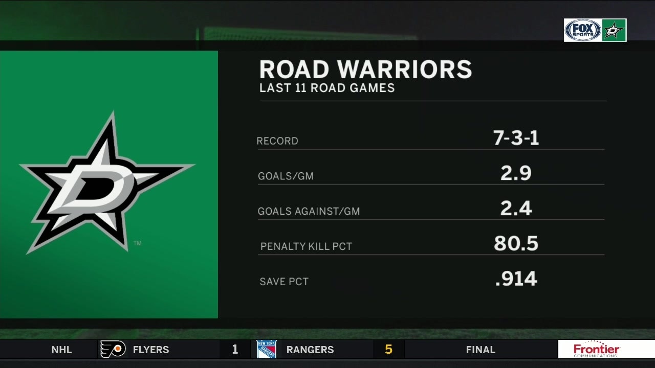 Stars Turning It Around On The Road Stars Live Fox Sports