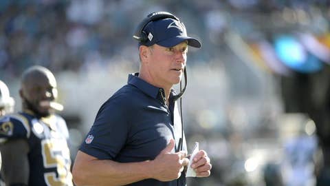 LA Rams Announce Replacements for Offensive Coordinator