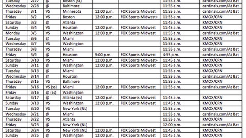 Cardinals announce 2018 spring training TV and radio broadcast schedule ...