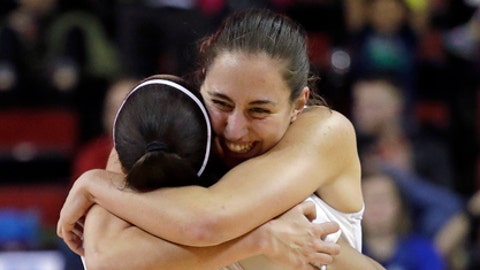 Pac-12 Conference Tournament Quarterfinals Preview, How to Watch Pac-12 Conference Tournament Quarterfinals Preview, How to Watch