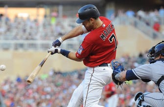 
					Preview: Twins vs. Indians
				