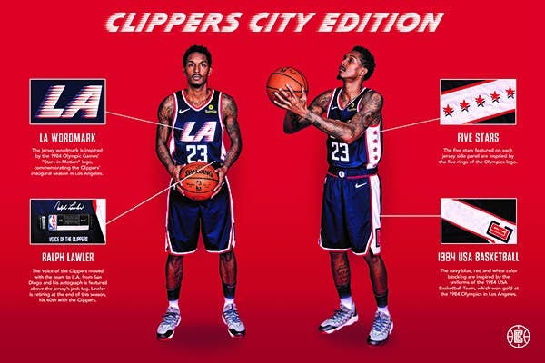 los angeles clippers jersey history