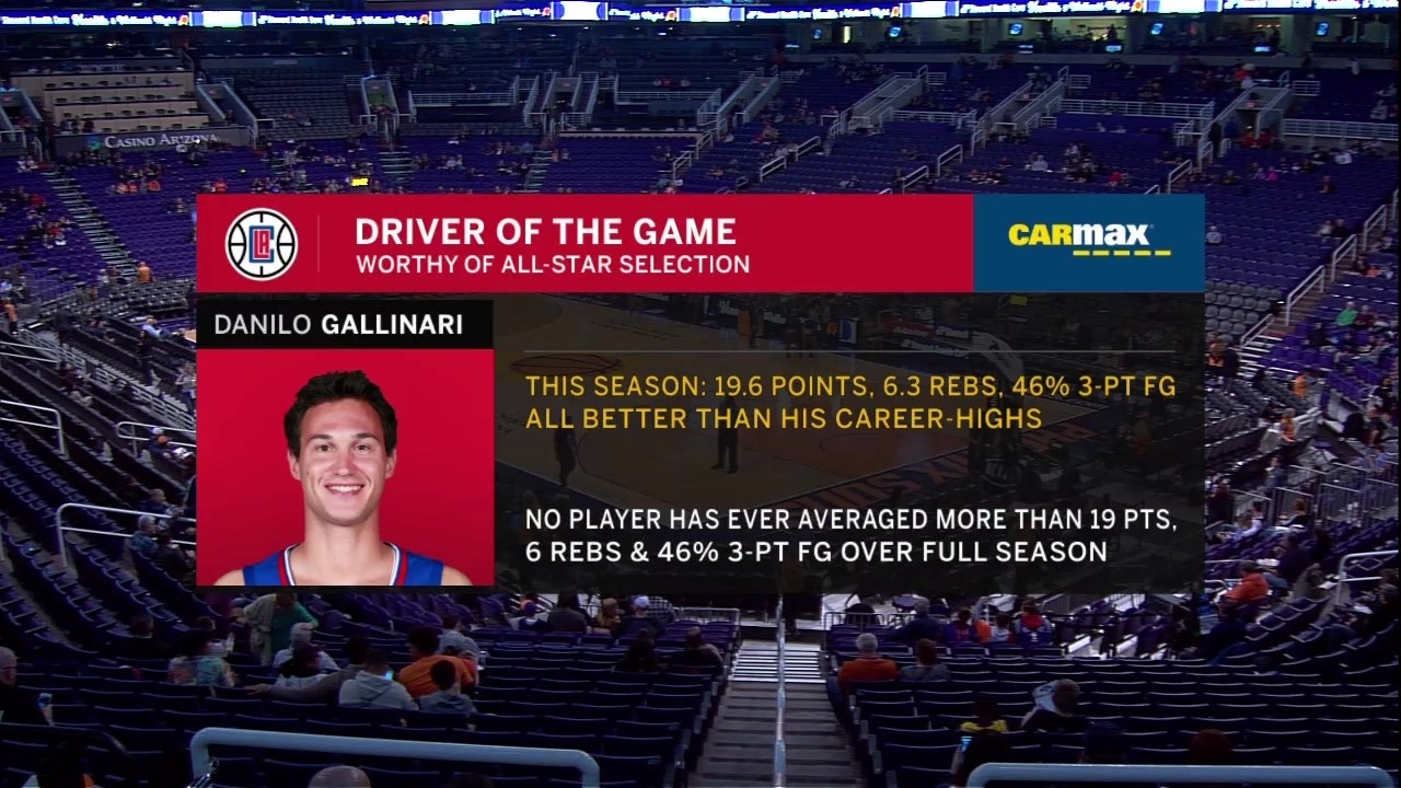 danilo gallinari all star
