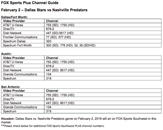 Channel Finder Watch Dallas Stars Vs Nashville Predators On Fssw Plus Fox Sports