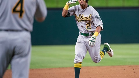 Slugger Khris Davis Agrees to Two-Year Extension with Oakland