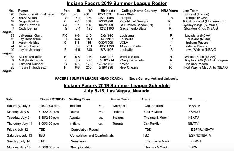 pacers-summer-league-roster-schedule-062819.jpg