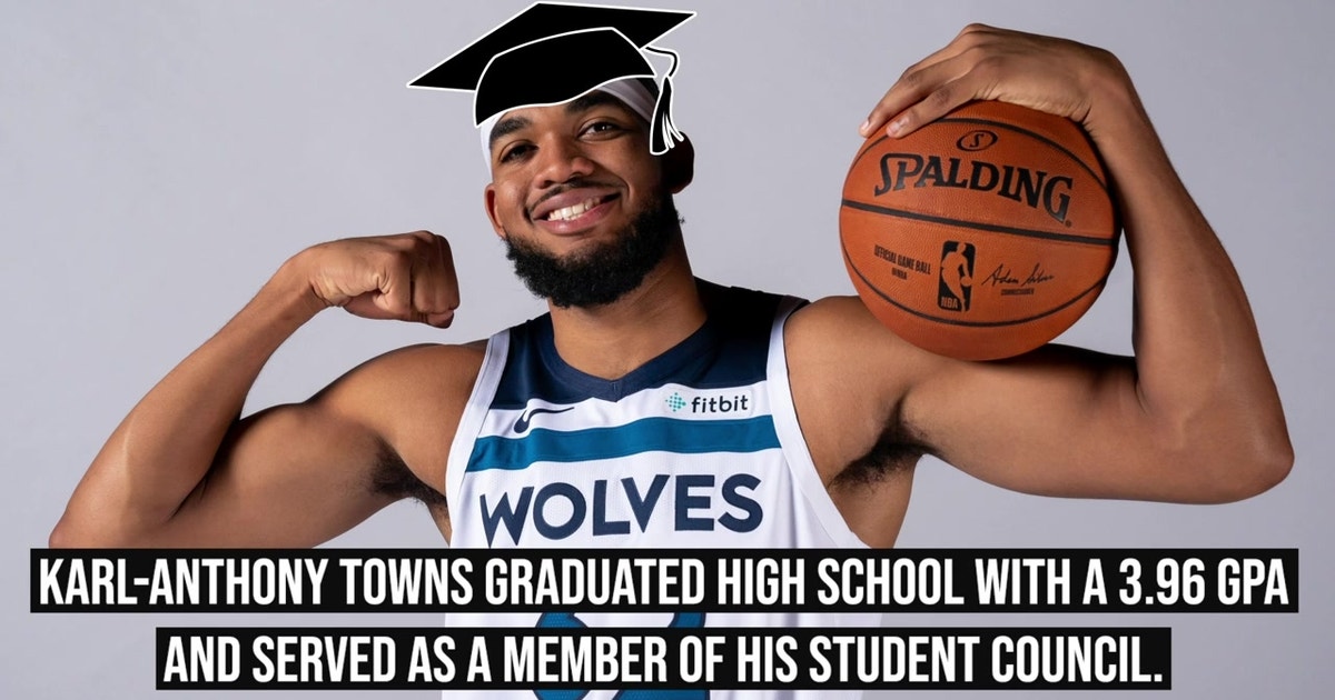 Fun facts about the 201920 Minnesota Timberwolves FOX Sports