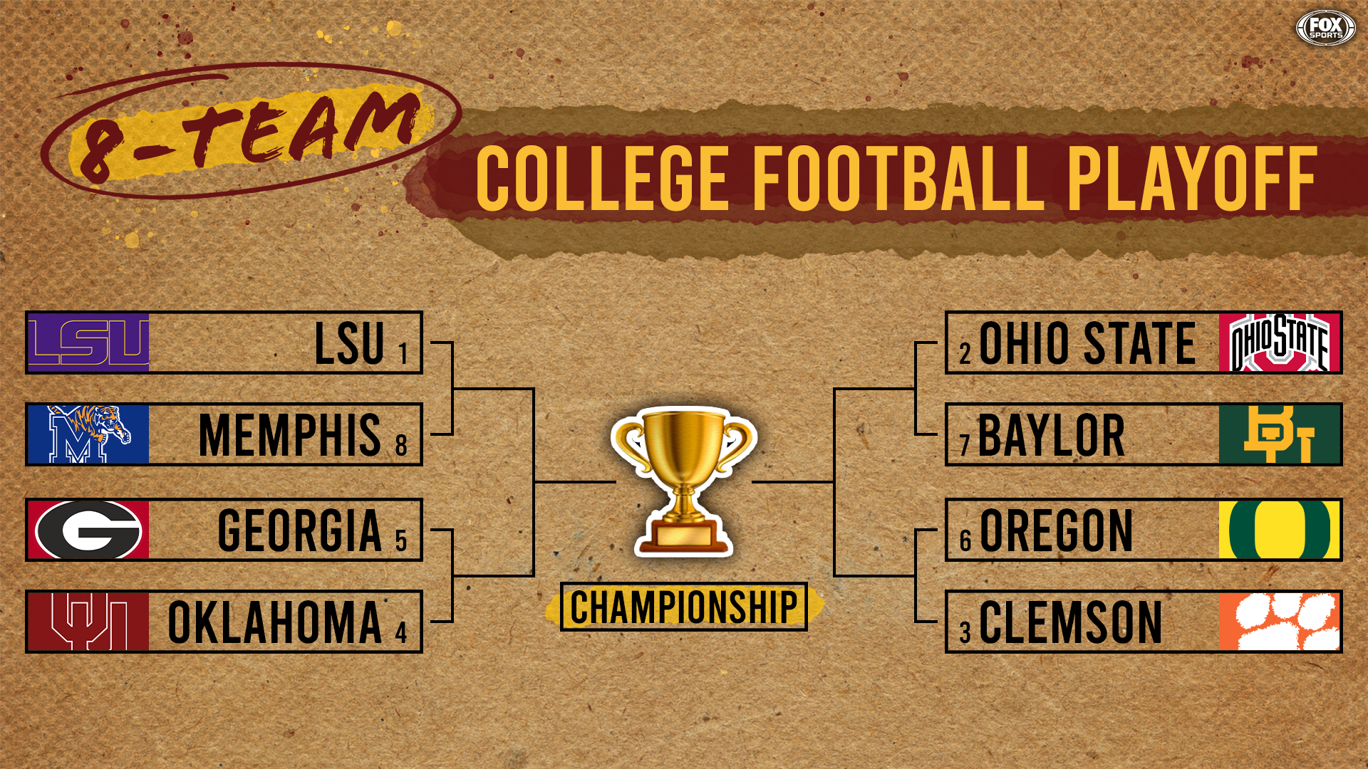 The Case For An 8 Team Expanded College Football Playoff