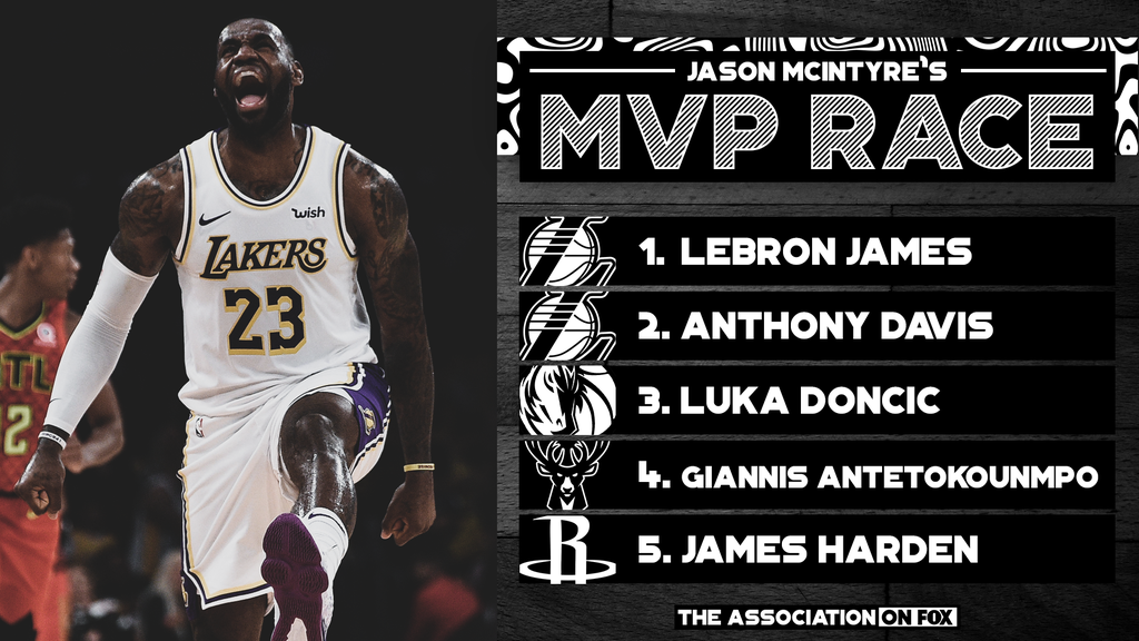 Nba Mvp Rankings Lebron And The Lakers Dominate The Top Two Spots
