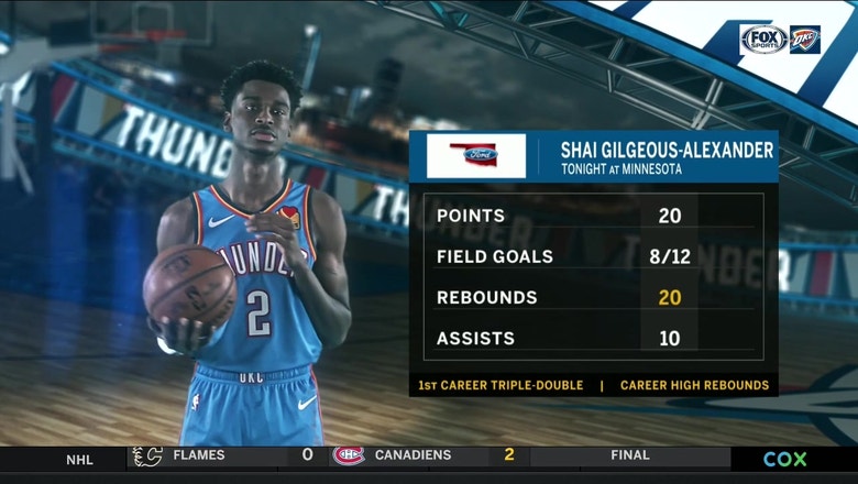 Sga Dominates In Thunder Win Over Minnesota Thunder Live Fox