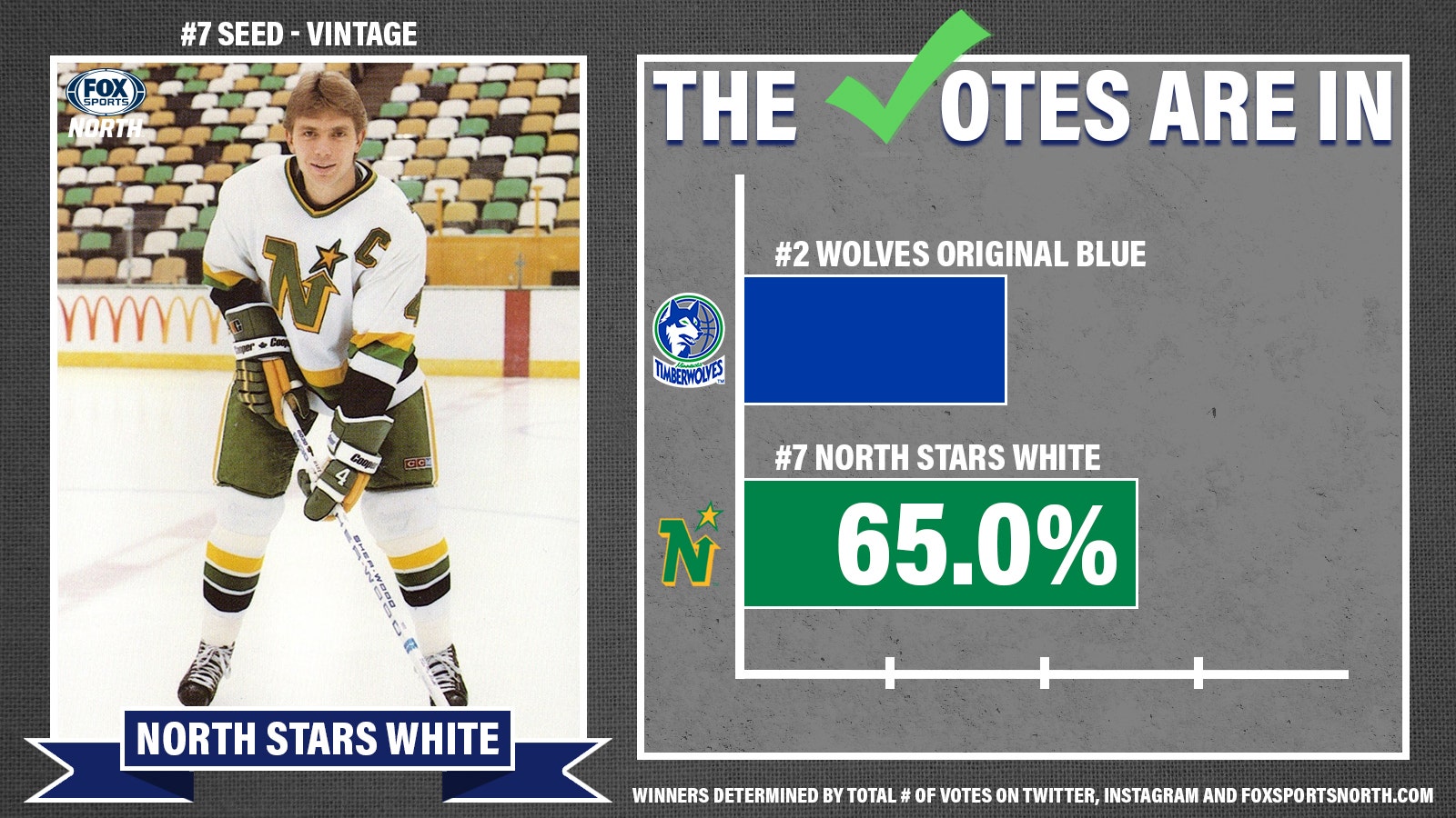 North stars white