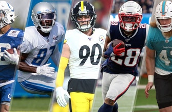 Former Wisconsin Badgers on 2020 NFL rosters