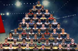 Nick Wright lists out his NBA Player Pyramid