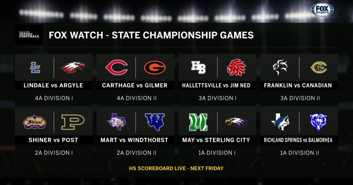 2020 UIL State Championship Week High School Scoreboard Live A2Z Facts
