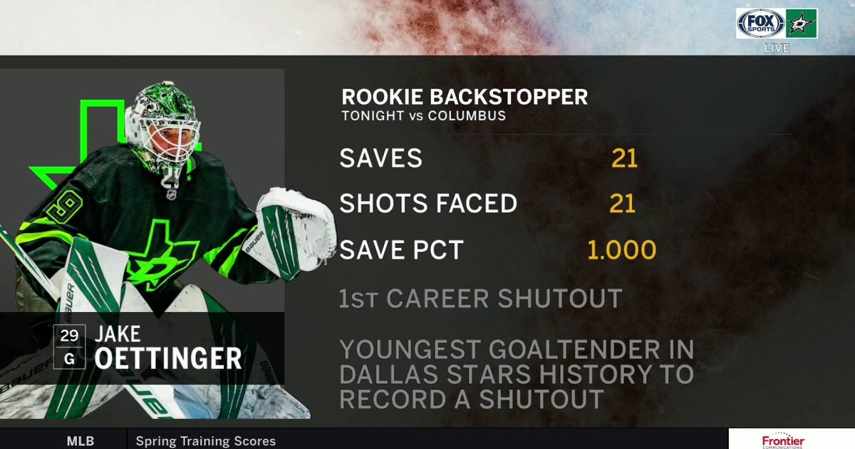 Oettinger is Youngest Goaltender in Stars History to Record Shutout | Stars Live (VIDEO) - Flipboard