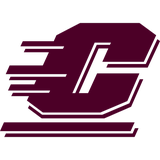 Central Michigan Chippewas