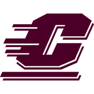 Central Michigan Chippewas
