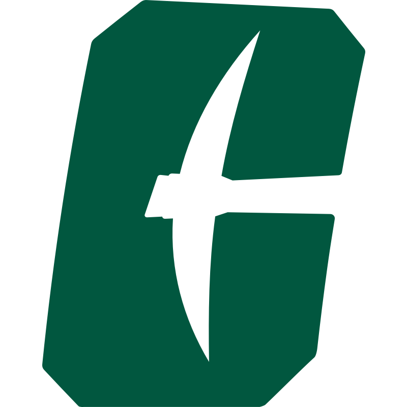 Charlotte 49ers Men's Golf