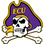 ECU