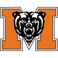 Mercer Bears