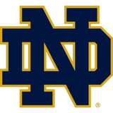 Notre Dame Fighting Irish