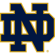 Notre Dame Fighting Irish