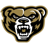 Oakland Golden Grizzlies