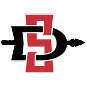 boise state broncos vs san diego state aztecs november 26 2021 fox sports
