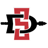 San Diego State Aztecs