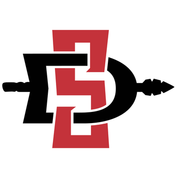 SAN DIEGO STATE AZTECS