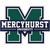 Mercyhurst Lakers