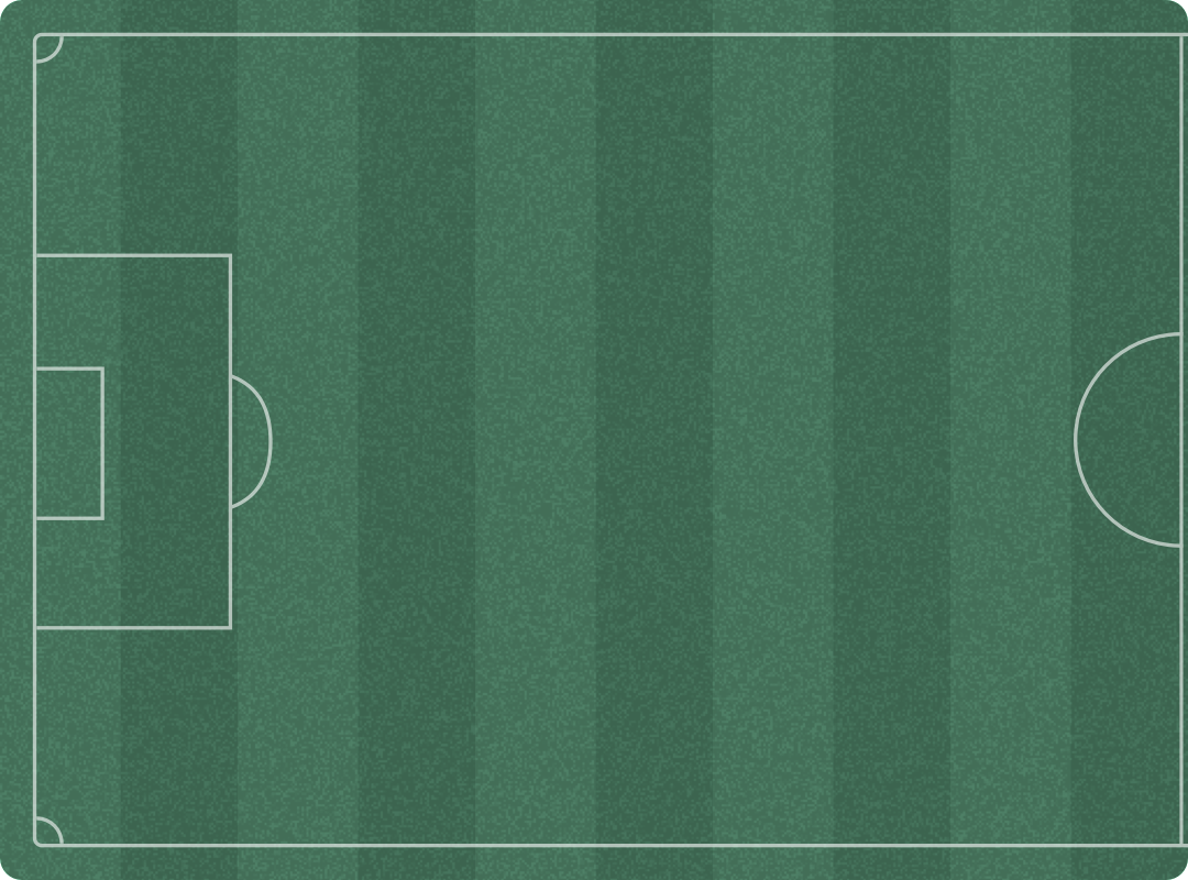 Columbus Crew SC Vs Houston Dynamo Final Score March 12 2024   Soccer Field Formation Left@2x 