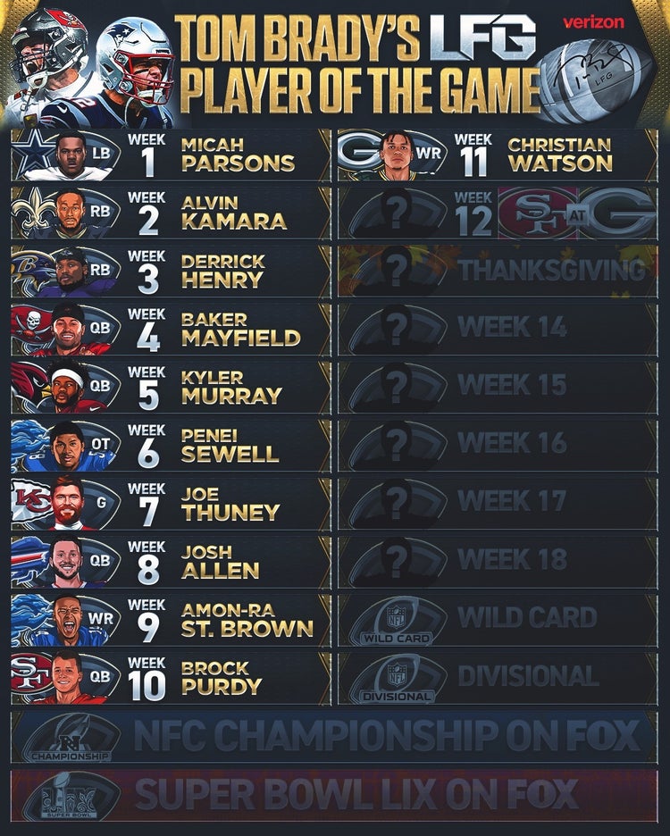 Tom Brady LFG Weekly List