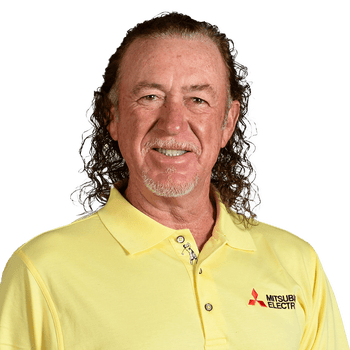 MIGUEL ANGEL JIMENEZ