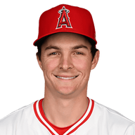 Mickey Moniak