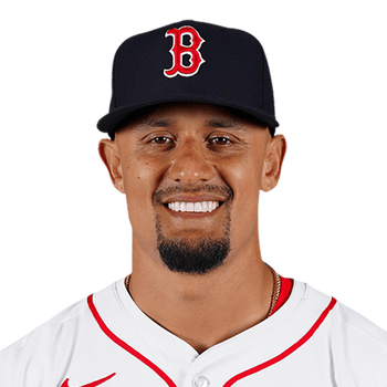 Nathaniel Lowe - MLB News, Rumors, & Updates