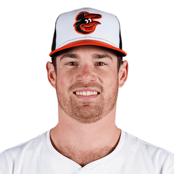 Orioles Pitcher Bruce Zimmermann Zips Through Spring Training