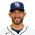 José Caballero