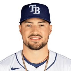 Raynel Delgado