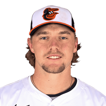 What Does Gunnar Henderson Bring the 2022 Orioles?
