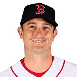 Garrett Whitlock