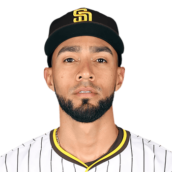 Robert Suarez - MLB News, Rumors, & Updates