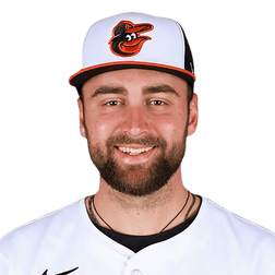 Colton Cowser