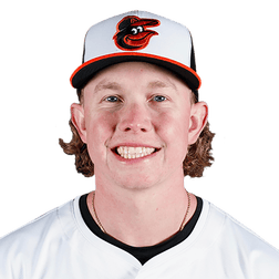 Tampa Bay Rays vs Baltimore Orioles 09-15-2023 Game Preview