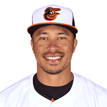 Kolten Wong - MLB News, Rumors, & Updates
