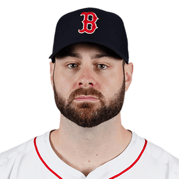 Lucas Giolito - MLB News, Rumors, & Updates | FOX Sports