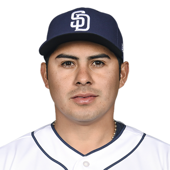 CHRISTIAN VILLANUEVA