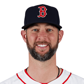 My Favorite Red Sox Players, News, Scores, Highlights, Stats, and Rumors