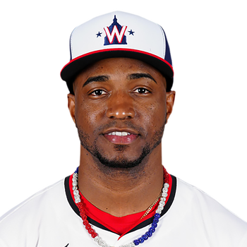 Thoughts on Nationals prospect Victor Robles - Minor League Ball