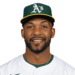 Miguel Andujar